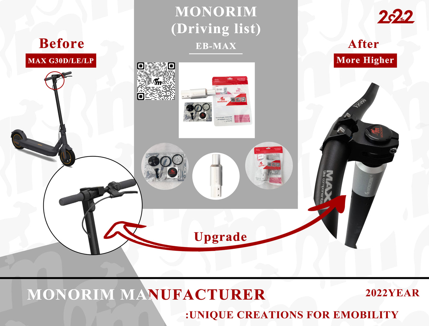 MONORIM EB Max E-bike Clamp For Scooter